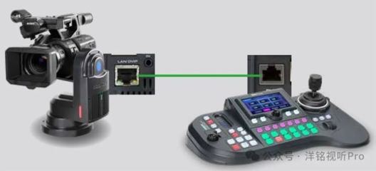 洋銘4K四機位純硬件虛擬演播室 開啟氣象播報多彩高效新時代